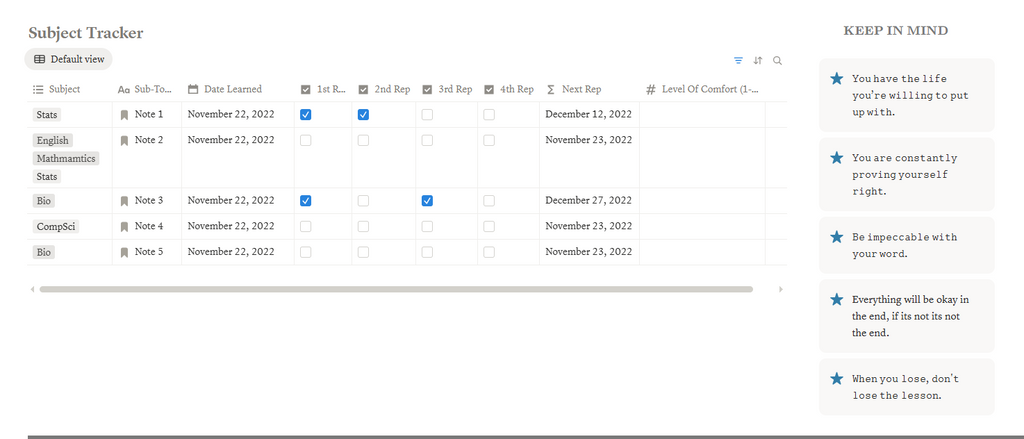 Notion Life Planner | Digital Life Planner & Productivity Template
