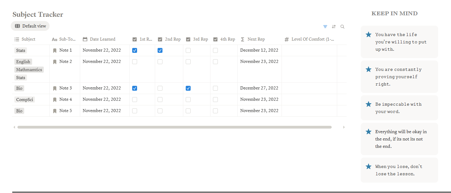 Notion Life Planner | Digital Life Planner & Productivity Template